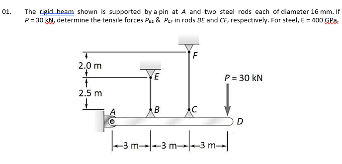 The rigid beam shown is supported by a pin at A and two steel rods each of diameter 16 mm. If
P = 30 KN, determine the tensile forces Ps & Pcr in rods BE and CF, respectively. For steel, E = 400 GPa:
01.
F
2.0 m
P = 30 kN
2.5 m
A
B
D
-3 m
