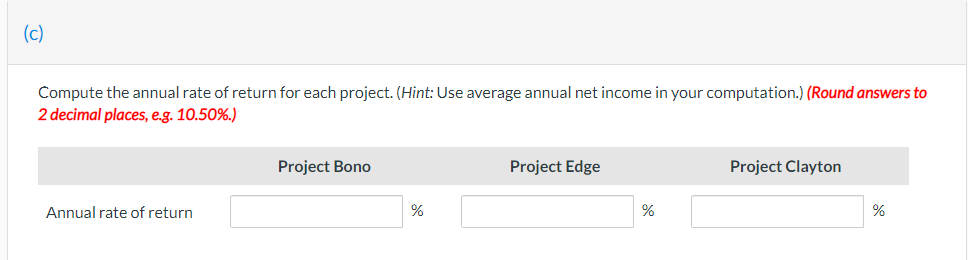 (c)
Compute the annual rate of return for each project. (Hint: Use average annual net income in your computation.) (Round answers to
2 decimal places, e.g. 10.50%.)
Annual rate of return
Project Bono
%
Project Edge
%
Project Clayton
%