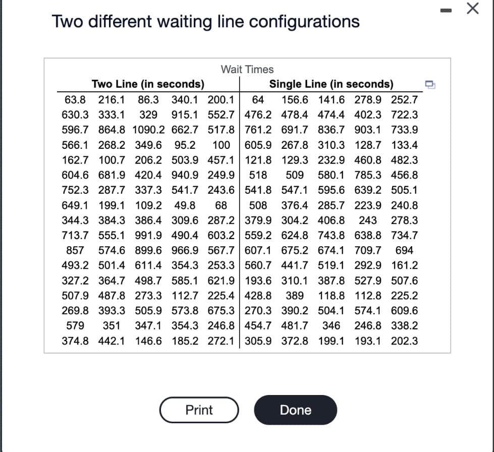 Two different waiting line configurations
Wait Times
Two Line (in seconds)
Single Line (in seconds)
63.8 216.1 86.3 340.1 200.1 64 156.6 141.6 278.9 252.7
630.3 333.1 329 915.1 552.7 476.2 478.4 474.4 402.3 722.3
596.7 864.8 1090.2 662.7 517.8 761.2 691.7 836.7 903.1 733.9
566.1 268.2 349.6 95.2 100 605.9 267.8 310.3 128.7 133.4
162.7 100.7 206.2 503.9 457.1 121.8 129.3 232.9 460.8 482.3
604.6 681.9 420.4 940.9 249.9 518 509 580.1 785.3 456.8
752.3 287.7 337.3 541.7 243.6 541.8 547.1 595.6 639.2 505.1
649.1 199.1 109.2 49.8 68 508 376.4 285.7 223.9 240.8
344.3 384.3 386.4 309.6 287.2 379.9 304.2 406.8 243 278.3
713.7 555.1 991.9 490.4 603.2
857 574.6 899.6 966.9 567.7 607.1 675.2 674.1 709.7 694
493.2 501.4 611.4 354.3 253.3 560.7 441.7 519.1 292.9 161.2
327.2 364.7 498.7 585.1 621.9 193.6 310.1 387.8 527.9 507.6
507.9 487.8 273.3 112.7 225.4 428.8 389 118.8 112.8 225.2
269.8 393.3 505.9 573.8 675.3 270.3 390.2 504.1 574.1 609.6
579 351 347.1 354.3 246.8 454.7 481.7 346 246.8 338.2
374.8 442.1 146.6 185.2 272.1 305.9 372.8 199.1 193.1 202.3
559.2
624.8 743.8 638.8 734.7
Print
Done
I
X
