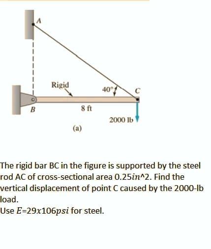Rigid
40°
B
8ft
2000 lb
(a)
The rigid bar BC in the figure is supported by the steel
rod AC of cross-sectional area 0.25in^2. Find the
vertical displacement of point C caused by the 2000-lb
load.
Use E=29x106psi for steel.
