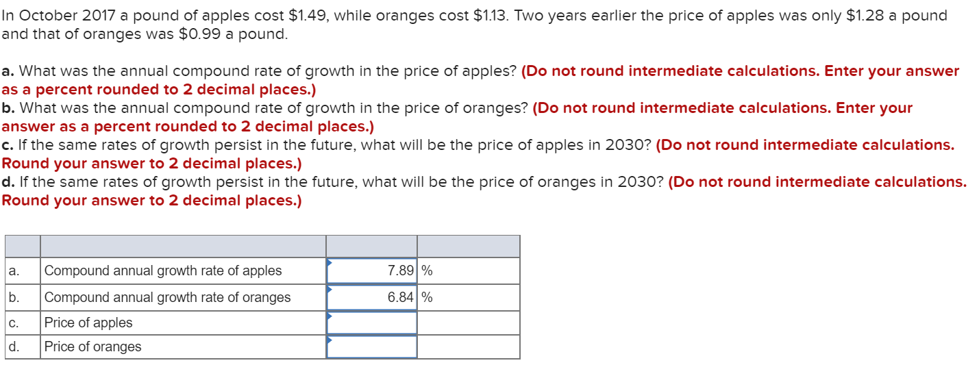In October 2017 a pound of apples cost $1.49, while oranges cost $1.13. Two years earlier the price of apples was only $1.28 a pound
and that of oranges was $0.99 a pound.
a. What was the annual compound rate of growth in the price of apples? (Do not round intermediate calculations. Enter your answer
as a percent rounded to 2 decimal places.)
b. What was the annual compound rate of growth in the price of oranges? (Do not round intermediate calculations. Enter your
answer as a percent rounded to 2 decimal places.)
c. If the same rates of growth persist in the future, what will be the price of apples in 2030? (Do not round intermediate calculations.
Round your answer to 2 decimal places.)
d. If the same rates of growth persist in the future, what willI be the price of oranges in 2030? (Do not round intermediate calculations.
Round your answer to 2 decimal places.)
Compound annual growth rate of apples
7.89 %
а.
b.
Compound annual growth rate of oranges
6.84 %
c.
Price of apples
d.
Price of oranges
