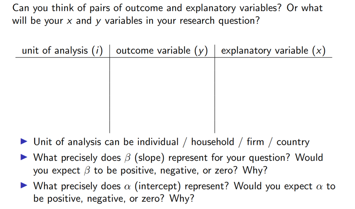 Can
you
think of pairs of outcome and explanatory variables? Or what
will be your x and y variables in your research question?
unit of analysis (i)
outcome variable (y) | explanatory variable (x)
• Unit of analysis can be individual / household / firm / country
• What precisely does 3 (slope) represent for your question? Would
you expect B to be positive, negative, or zero? Why?
• What precisely does a (intercept) represent? Would you expect a to
be positive, negative, or zero? VWhy?
