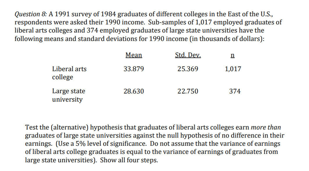 Question 8: A 1991 survey of 1984 graduates of different colleges in the East of the U.S.,
respondents were asked their 1990 income. Sub-samples of 1,017 employed graduates of
liberal arts colleges and 374 employed graduates of large state universities have the
following means and standard deviations for 1990 income (in thousands of dollars):
Mean
Std. Dev.
n
Liberal arts
33.879
25.369
1,017
college
Large state
university
28.630
22.750
374
Test the (alternative) hypothesis that graduates of liberal arts colleges earn more than
graduates of large state universities against the null hypothesis of no difference in their
earnings. (Use a 5% level of significance. Do not assume that the variance of earnings
of liberal arts college graduates is equal to the variance of earnings of graduates from
large state universities). Show all four steps.

