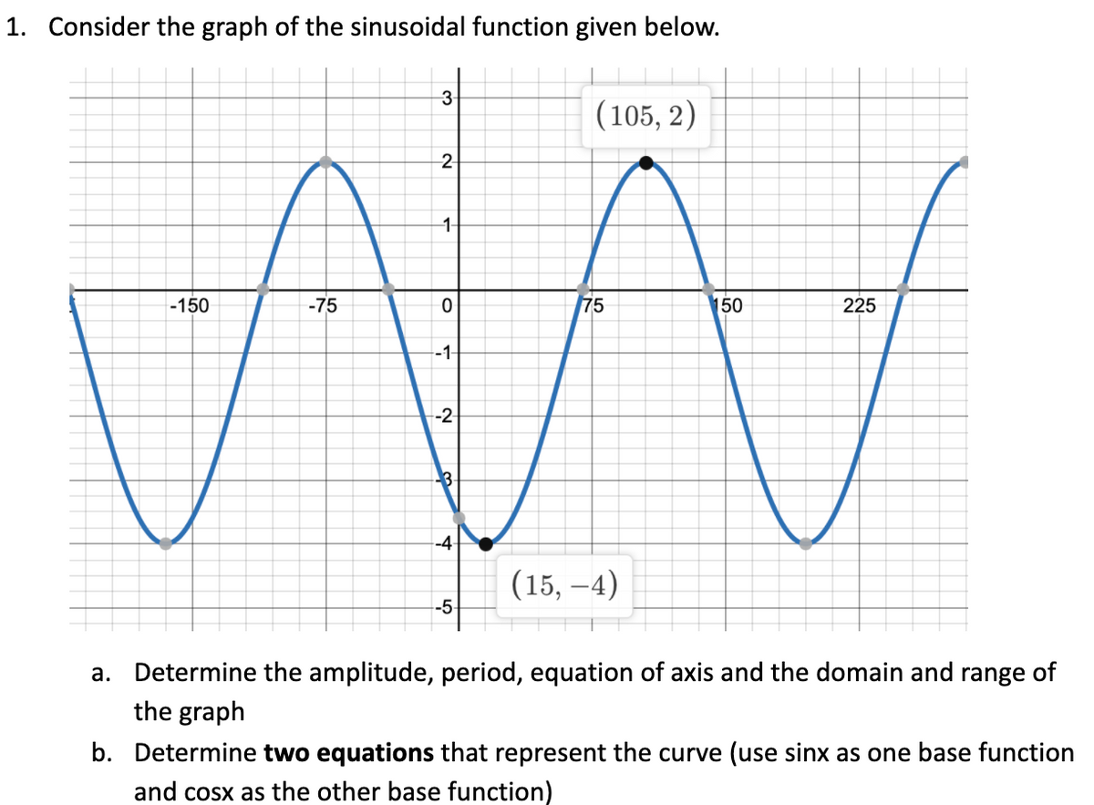 1. Consider the graph of the sinusoidal function given below.
3
(105, 2)
-2
1-
-150
-75
75
50
225
--1-
-2-
3-
-4
(15, –4)
-5
a. Determine the amplitude, period, equation of axis and the domain and range of
the graph
b. Determine two equations that represent the curve (use sinx as one base function
and cosx as the other base function)

