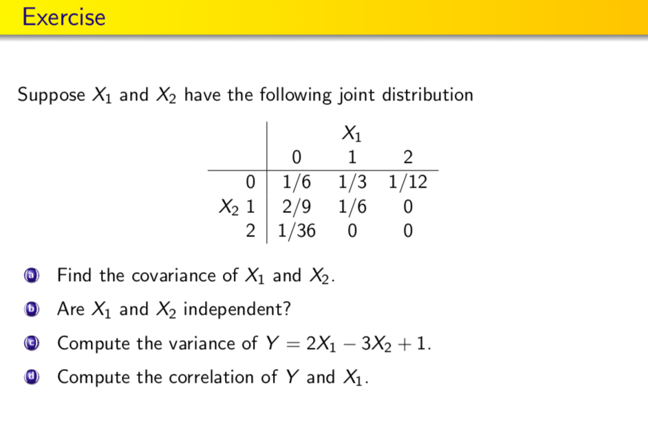 Exercise
Suppose X₁ and X₂ have the following joint distribution
X₁
1
(b)
0
X₂ 1
(d)
0
1/6
2/9 1/6
0
2 1/36
1/3
1/3
(a) Find the covariance of X₁ and X₂.
Are X₁ and X₂ independent?
Compute the variance of Y = 2X₁ - 3X₂ + 1.
Compute the correlation of Y and X₁.
2
1/12
0
0
