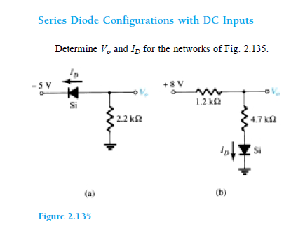 Series Diode Configurations with DC Inputs
Determine V, and I, for the networks of Fig. 2.135.
-5 V
+8 V
Si
1.2 ka
2.2 ka
4.7 k2
(a)
(b)
Figure 2.135
