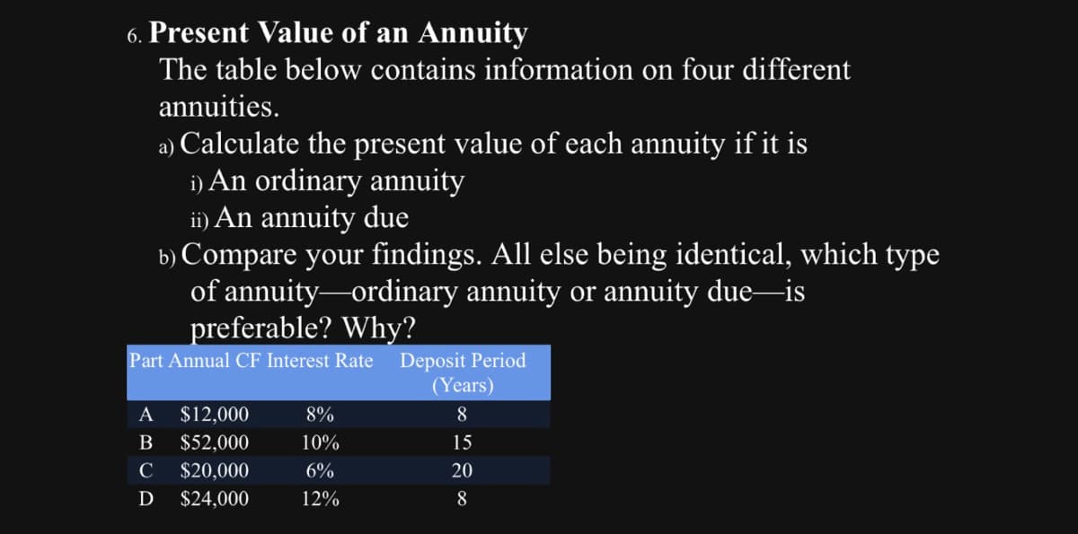6. Present Value of an Annuity
The table below contains information on four different
annuities.
a) Calculate the present value of each annuity if it is
i) An ordinary annuity
ii) An annuity due
b) Compare your findings. All else being identical, which type
of annuity-ordinary annuity or annuity due-is
preferable? Why?
Part Annual CF Interest Rate Deposit Period
A $12,000
B $52,000
C $20,000
D $24,000
8%
10%
6%
12%
(Years)
8
15
20
8