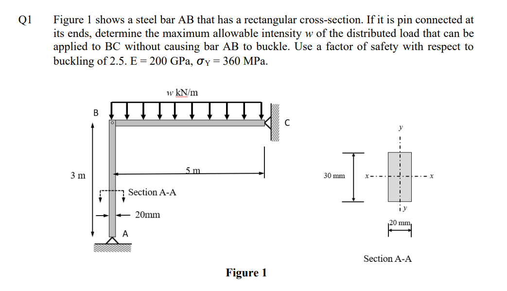 Figure 1 shows a steel bar AB that has a rectangular cross-section. If it is pin connected at
its ends, determine the maximum allowable intensity w of the distributed load that can be
applied to BC without causing bar AB to buckle. Use a factor of safety with respect to
buckling of 2.5. E = 200 GPa, Oy = 360 MPa.
Q1
w kN/m
В
5 m
3 m
30 mm
Section A-A
iy
+ + 20mm
20 mm,
Section A-A
Figure 1
