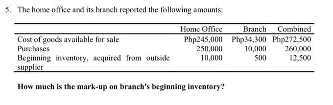 5. The home office and its branch reported the following amounts:
Home Office
Branch Combined
Php245,000 Php34,300 Php272,500
250,000
260,000
12,500
10,000
Cost of goods available for sale
Purchases
Beginning inventory, acquired from outside
supplier
How much is the mark-up on branch's beginning inventory?
10,000
500