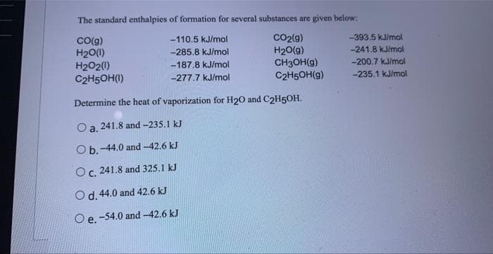 The standard enthalpies of formation for several substances are given below:
CO2(g)
-110.5 kJ/mol
CO(g)
H₂O(1)
-285.8 kJ/mol
H₂O(g)
-187.8 kJ/mol
-277.7 kJ/mol
H₂O2(1)
C2H5OH (1)
Determine the heat of vaporization for H2O and C2H5OH.
O a. 241.8 and -235.1 kJ
O b.-44.0 and -42.6 kJ
Oc. 241.8 and 325.1 kJ
C.
CH3OH(g)
C2H5OH(g)
O d. 44.0 and 42.6 kJ
O e. -54.0 and -42.6 kJ
-393.5 kJ/mol
-241.8 kJ/mol
-200.7 kJ/mol
-235.1 kJ/mol