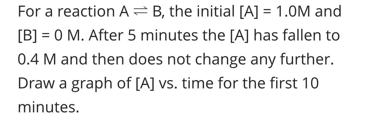 For a reaction AB, the initial [A] = 1.0M and
[B] = 0 M. After 5 minutes the [A] has fallen to
0.4 M and then does not change any further.
Draw a graph of [A] vs. time for the first 10
minutes.