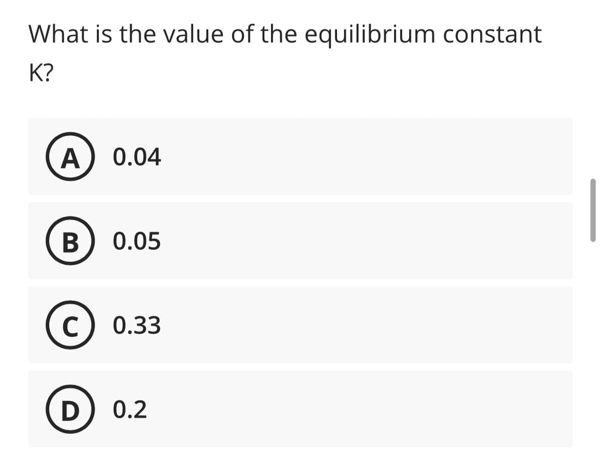 What is the value of the equilibrium constant
K?
A
B
C
0.04
0.05
0.33
D) 0.2