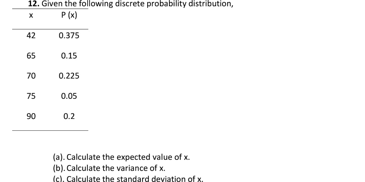 12. Given the following discrete probability distribution,
P (x)
42
0.375
65
0.15
70
0.225
75
0.05
90
0.2
(a). Calculate the expected value of x.
(b). Calculate the variance of x.
(c). Calculate the standard deviation of x.
