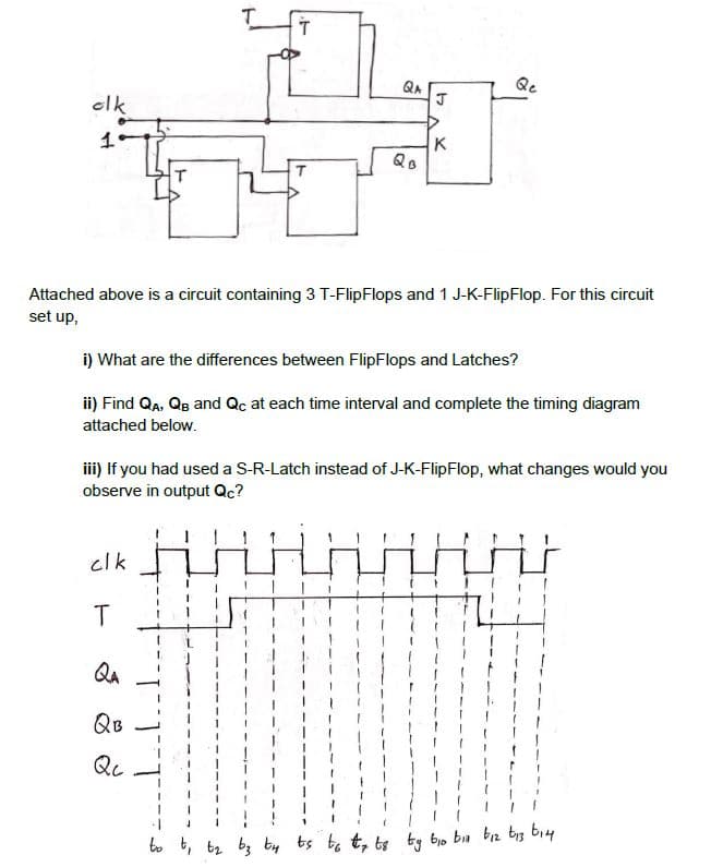 elk
1
clk
T
T
QB
Qc
QA
1
QB
Attached above is a circuit containing 3 T-FlipFlops and 1 J-K-FlipFlop. For this circuit
set up,
i) What are the differences between FlipFlops and Latches?
ii) Find QA, QB and Qc at each time interval and complete the timing diagram
attached below.
J
iii) If you had used a S-R-Latch instead of J-K-FlipFlop, what changes would you
observe in output Qc?
K
Qe
to t, tr вз Ен ts to Ar ts ty bio bin bіz біз він