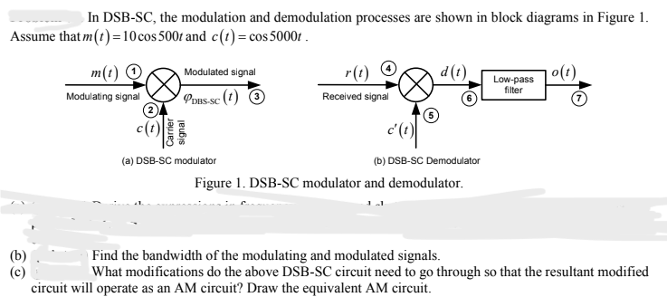 In DSB-SC, the modulation and demodulation processes are shown in block diagrams in Figure 1.
Assume that m(t) = 10 cos 500t and c(t) = cos 5000t
60
m(t)
Modulating signal
Modulated signal
PDBS-SC (t) 3
Carrier
signal
c(t)
(a) DSB-SC modulator
r(t)
Received signal
d (t)
c'(t)
(b) DSB-SC Demodulator
Figure 1. DSB-SC modulator and demodulator.
Low-pass
filter
o(t)
Find the bandwidth of the modulating and modulated signals.
What modifications do the above DSB-SC circuit need to go through so that the resultant modified
circuit will operate as an AM circuit? Draw the equivalent AM circuit.