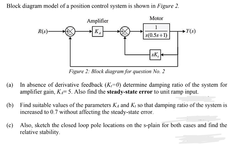 Block diagram model of a position control system is shown in Figure 2.
R(s)-
Amplifier
K
Motor
1
s(0.5s +1)
SK,
Y(s)
Figure 2: Block diagram for question No. 2
(a) In absence of derivative feedback (K=0) determine damping ratio of the system for
amplifier gain, K= 5. Also find the steady-state error to unit ramp input.
(b) Find suitable values of the parameters KĄ and K, so that damping ratio of the system is
increased to 0.7 without affecting the steady-state error.
(c) Also, sketch the closed loop pole locations on the s-plain for both cases and find the
relative stability.