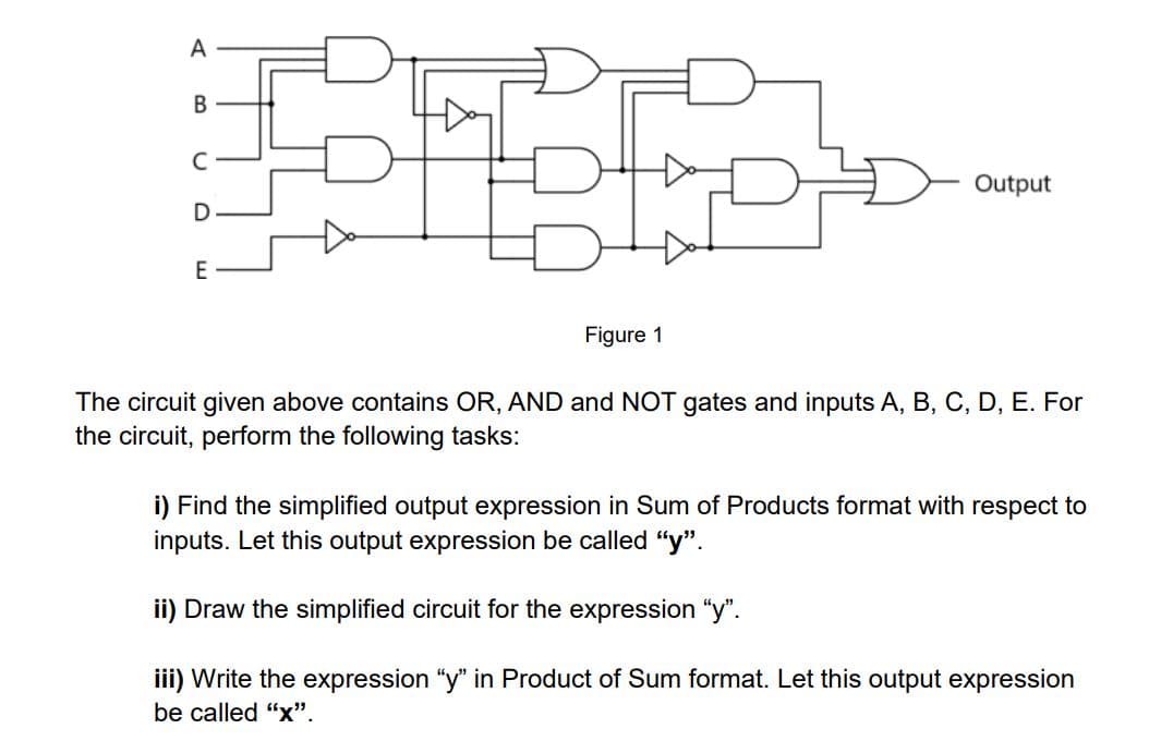 A
B
с
D
E
FEE
Figure 1
Output
The circuit given above contains OR, AND and NOT gates and inputs A, B, C, D, E. For
the circuit, perform the following tasks:
i) Find the simplified output expression in Sum of Products format with respect to
inputs. Let this output expression be called "y".
ii) Draw the simplified circuit for the expression "y".
iii) Write the expression "y" in Product of Sum format. Let this output expression
be called "x".