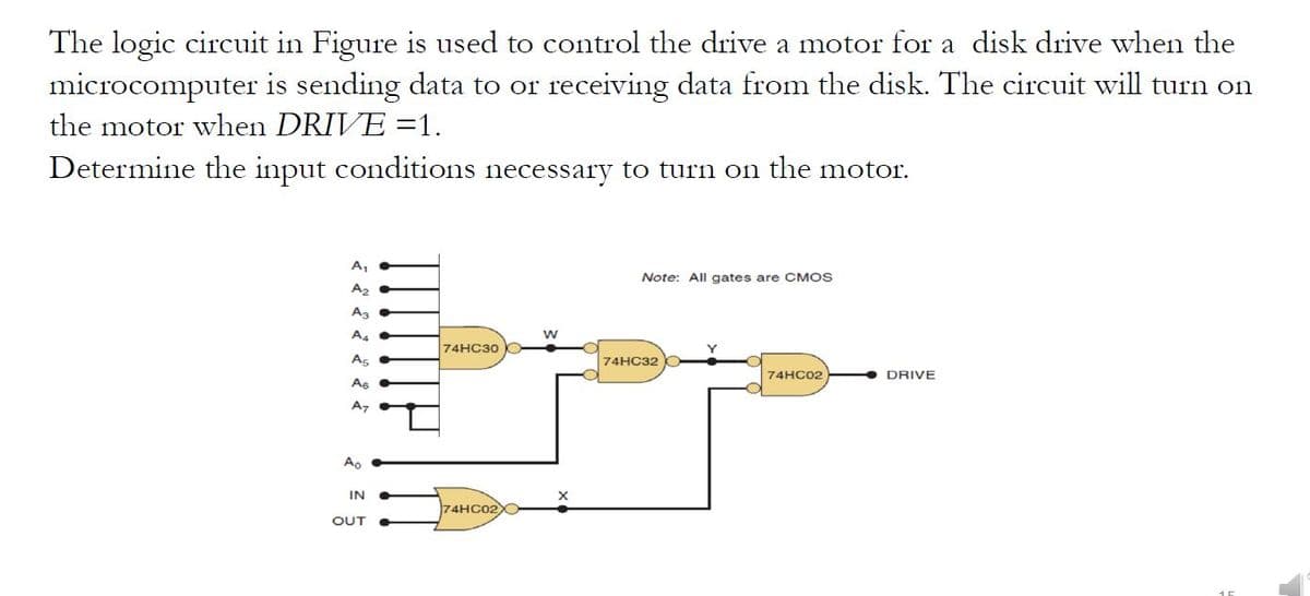 The logic circuit in Figure is used to control the drive a motor for a disk drive when the
microcomputer is sending data to or receiving data from the disk. The circuit will turn on
the motor when DRIVE =1.
Determine the input conditions necessary to turn on the motor.
A₁
A₂
A3
A4
A5
A6
A7
Ao
IN
OUT
TITITIP
74HC30
74HC02
W
Note: All gates are CMOS
74HC32
74HC02
DRIVE
15