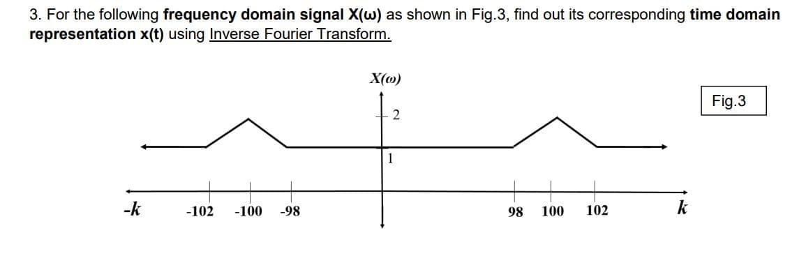3. For the following frequency domain signal X(w) as shown in Fig.3, find out its corresponding time domain
representation x(t) using Inverse Fourier Transform.
-k
-102 -100 -98
X(0)
ا
2
98 100
102
k
Fig.3