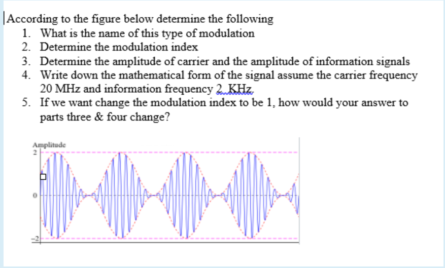 |According to the figure below determine the following
1. What is the name of this type of modulation
2. Determine the modulation index
3. Determine the amplitude of carrier and the amplitude of information signals
4. Write down the mathematical form of the signal assume the carrier frequency
20 MHz and information frequency 2 KHz.
5. If we want change the modulation index to be 1, how would your answer to
parts three & four change?
Amplitude
