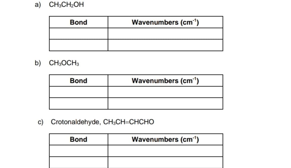CH3CH₂OH
Bond
b) CH3OCH3
Bond
Wavenumbers (cm'¹)
Bond
Wavenumbers (cm³¹)
c) Crotonaldehyde, CH3CH=CHCHO
Wavenumbers (cm-¹)