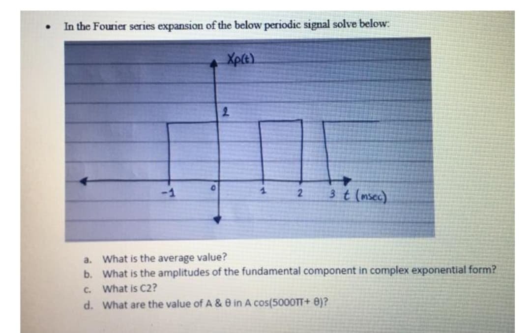 In the Fourier series expansion of the below periodic signal solve below:
Xp(t)
3 t (msec)
a. What is the average value?
b. What is the amplitudes of the fundamental component in complex exponential form?
C. What is C2?
d. What are the value of A & 0 in A cos(5000TT+ 0)?
