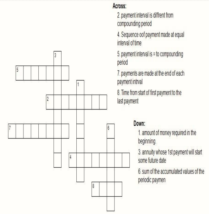 Across:
2. payment interval is diffent from
compounding period
4. Sequence oof payment made at equal
interval of time
5. payment interval is = to compounding
period
3
5
7. payments are made at the end of each
payment intrval
1
8. Time from start of first payment to the
last payment
2
Down:
7
6
1. amount of money required in the
beginning.
annuity whose 1st payment will sat
some future date
6. sum of the accumulated values of the
periodic paymen
8
