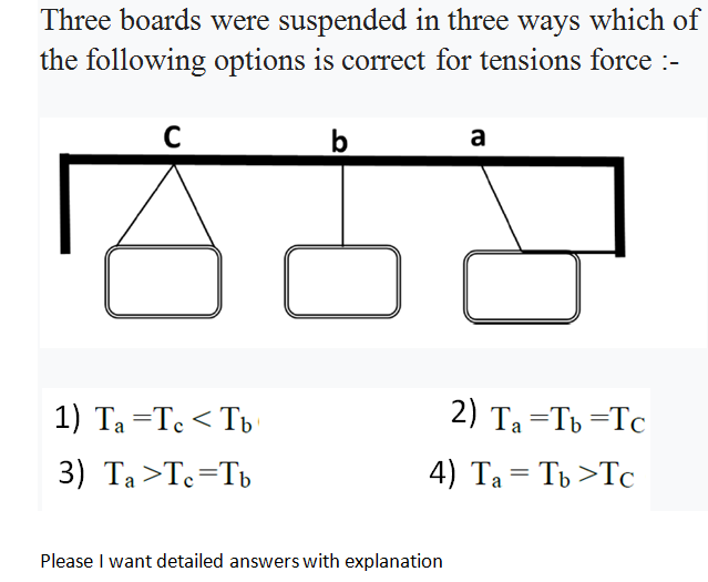 Three boards were suspended in three ways which of
the following options is correct for tensions force :-
a
1) Ta =Te < Tb
2) Ta =Tb =Tc
3) Ta>Te=Tb
4) Ta = Tb >Tc
