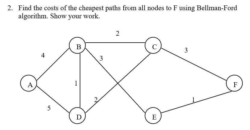 2. Find the costs of the cheapest paths from all nodes to F using Bellman-Ford
algorithm. Show your work.
В
3
4
3
A
1
F
D
E
