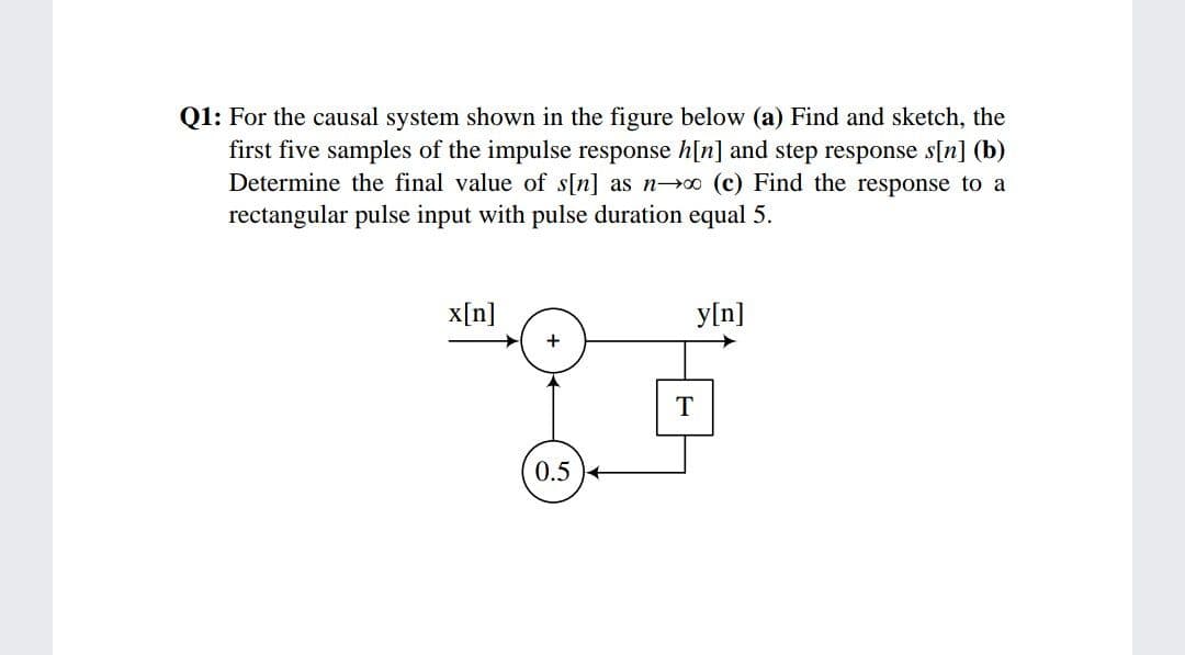 Q1: For the causal system shown in the figure below (a) Find and sketch, the
first five samples of the impulse response h[n] and step response s[n] (b)
Determine the final value of s[n] as n-0 (c) Find the response to a
rectangular pulse input with pulse duration equal 5.
x[n]
y[n]
T
0.5
