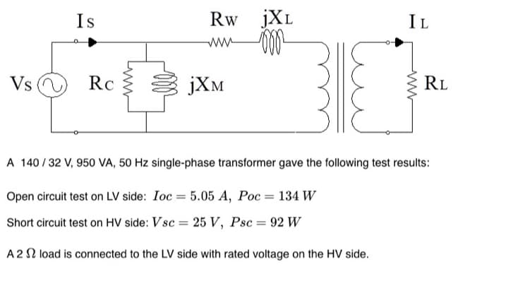 Vs
Is
Rc
www
Rw JXL
www
jXM
IL
www
RL
A 140/32 V, 950 VA, 50 Hz single-phase transformer gave the following test results:
Open circuit test on LV side: Ioc=5.05 A, Poc = 134 W
Short circuit test on HV side: Vsc = 25 V, Psc = 92 W
A 22 load is connected to the LV side with rated voltage on the HV side.