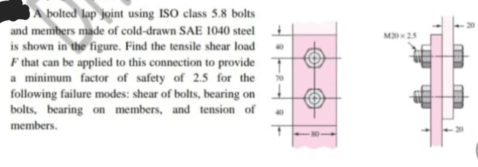 A bolted lap joint using ISO class 5.8 bolts
and members made of cold-drawn SAE 1040 steel
is shown in the figure. Find the tensile shear load
F that can be applied to this connection to provide
a minimum factor of safety of 2.5 for the
following failure modes: shear of bolts, bearing on
bolts, bearing on members, and tension of
members.
40
70
M20x2.5
20