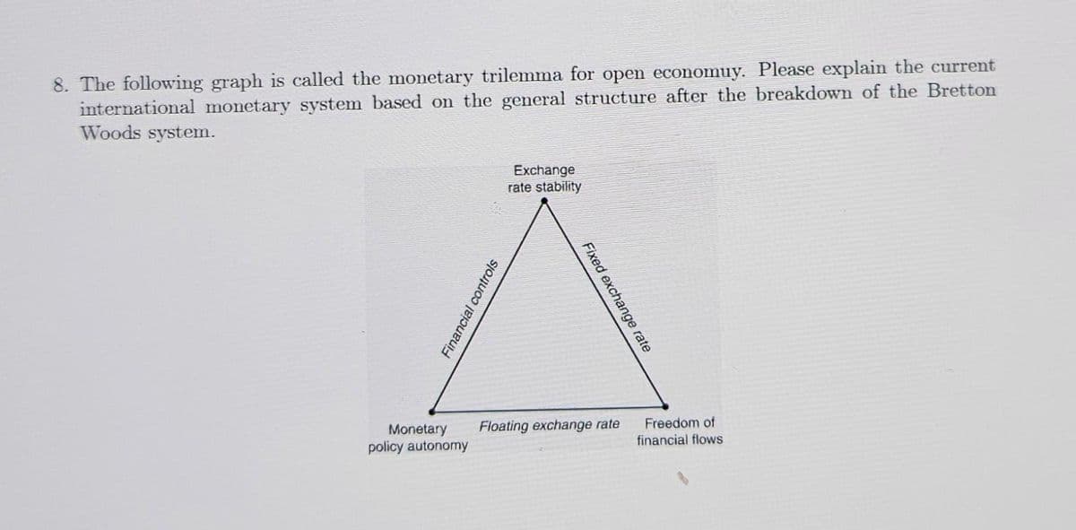 8. The following graph is called the monetary trilemma for open economuy. Please explain the current
international monetary system based on the general structure after the breakdown of the Bretton
Woods system.
Financial
Exchange
rate stability
Fixed exchange rate
Monetary Floating exchange rate
policy autonomy
Freedom of
financial flows