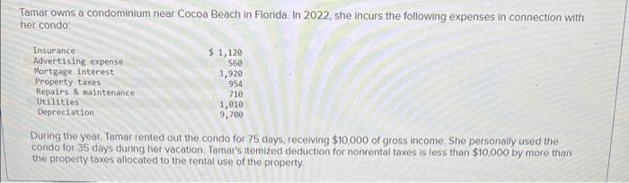 Tamar owns a condominium near Cocoa Beach in Florida. In 2022, she incurs the following expenses in connection with
her condo
Insurance
Advertising expense
Mortgage interest
Property taxes
Repairs & maintenance.
Utilities
Depreciation
$ 1,120
560
3,920
954
710
1,010
9,700
During the year, Tamar rented out the condo for 75 days, receiving $10,000 of gross income. She personally used the
condo for 35 days during her vacation. Tamar's itemized deduction for nonrental taxes is less than $10,000 by more than
the property taxes allocated to the rental use of the property.