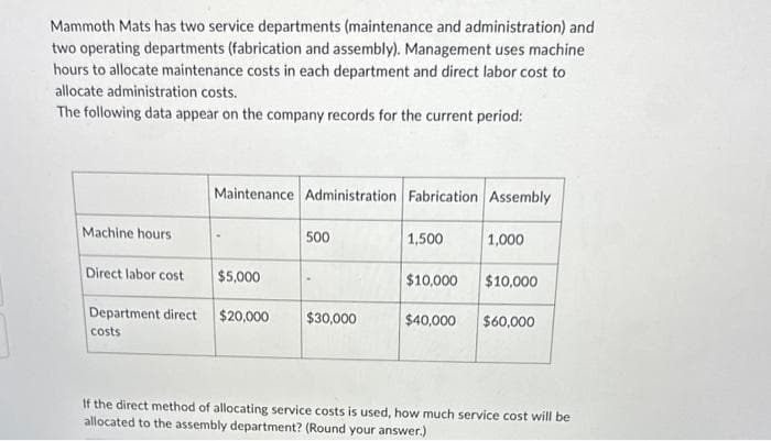 Mammoth Mats has two service departments (maintenance and administration) and
two operating departments (fabrication and assembly). Management uses machine
hours to allocate maintenance costs in each department and direct labor cost to
allocate administration costs.
The following data appear on the company records for the current period:
Machine hours
Direct labor cost
Department direct
costs
Maintenance Administration Fabrication Assembly
$5,000
$20,000
500
$30,000
1,500
$10,000
$40,000
1,000
$10,000
$60,000
If the direct method of allocating service costs is used, how much service cost will be
allocated to the assembly department? (Round your answer.)