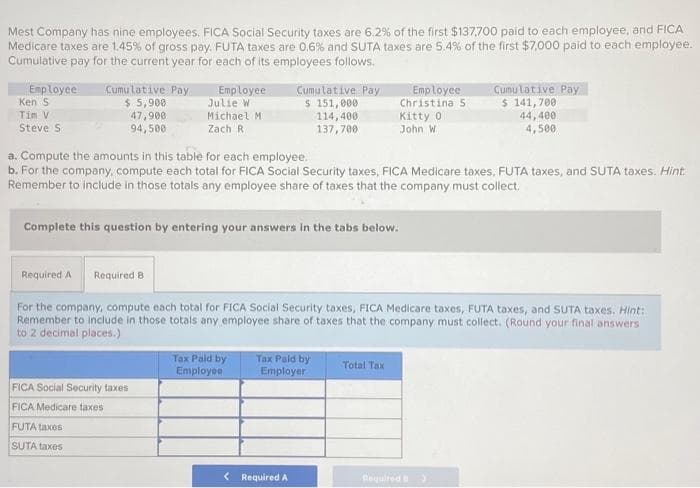 Mest Company has nine employees. FICA Social Security taxes are 6.2% of the first $137,700 paid to each employee, and FICA
Medicare taxes are 1.45% of gross pay. FUTA taxes are 0,6% and SUTA taxes are 5.4% of the first $7,000 paid to each employee.
Cumulative pay for the current year for each of its employees follows.
Employee
Ken S
Tim V
Steve S
Cumulative Pay
$ 5,900
47,900
94,500
Employee
Julie W
Michael M
Zach R
FICA Social Security taxes
FICA Medicare taxes
FUTA taxes
SUTA taxes
Cumulative Pay
$ 151,000
a. Compute the amounts in this table for each employee.
b. For the company, compute each total for FICA Social Security taxes, FICA Medicare taxes, FUTA taxes, and SUTA taxes. Hint.
Remember to include in those totals any employee share of taxes that the company must collect.
Complete this question by entering your answers in the tabs below.
Tax Paid by
Employee
114,400
137,700
Required A Required B
For the company, compute each total for FICA Social Security taxes, FICA Medicare taxes, FUTA taxes, and SUTA taxes. Hint:
Remember to include in those totals any employee share of taxes that the company must collect. (Round your final answers
to 2 decimal places.)
Tax Paid by
Employer
< Required A
Employee
Christina S
Kitty 0
John W
Total Tax
Cumulative Pay
$ 141,700
44,400
4,500
Required >