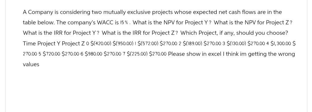 A Company is considering two mutually exclusive projects whose expected net cash flows are in the
table below. The company's WACC is 15%. What is the NPV for Project Y? What is the NPV for Project Z?
What is the IRR for Project Y? What is the IRR for Project Z? Which Project, if any, should you choose?
Time Project Y Project Z 0 $(420.00) $(950.00) | $(572.00) $270.00 2 $(189.00) $270.00 3 $(130.00) $270.00 4 $1,300.00 $
270.00 5 $720.00 $270.00 6 $980.00 $270.00 7 $(225.00) $270.00 Please show in excel I think im getting the wrong
values