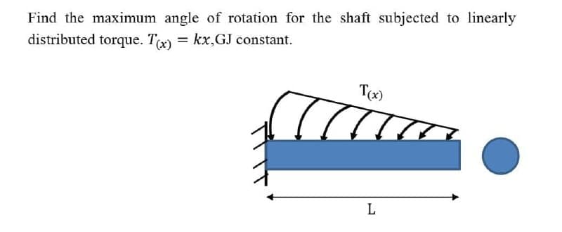 Find the maximum angle of rotation for the shaft subjected to linearly
%3D
distributed torque. Tx) = kx,GJ constant.
T(x)
