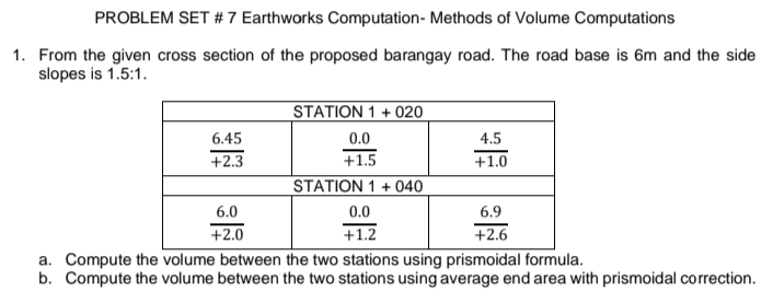 PROBLEM SET #7 Earthworks Computation- Methods of Volume Computations
1. From the given cross section of the proposed barangay road. The road base is 6m and the side
slopes is 1.5:1.
STATION 1 +020
6.45
0.0
4.5
+2.3
+1.5
+1.0
STATION 1 + 040
6.0
6.9
0.0
+1.2
+2.0
+2.6
a. Compute the volume between the two stations using prismoidal formula.
b. Compute the volume between the two stations using average end area with prismoidal correction.