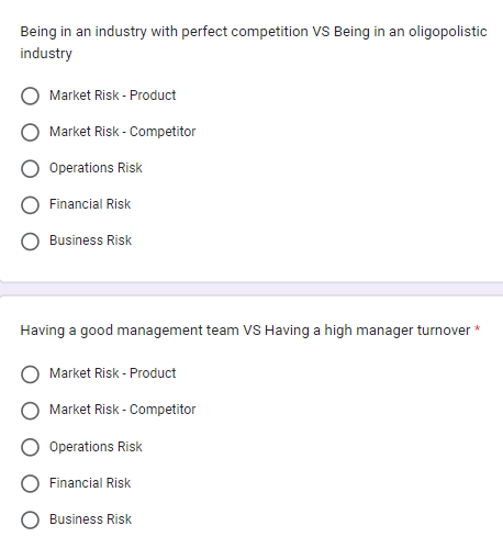 Being in an industry with perfect competition VS Being in an oligopolistic
industry
Market Risk - Product
Market Risk - Competitor
Operations Risk
Financial Risk
Business Risk
Having a good management team VS Having a high manager turnover *
Market Risk - Product
Market Risk - Competitor
Operations Risk
Financial Risk
Business Risk