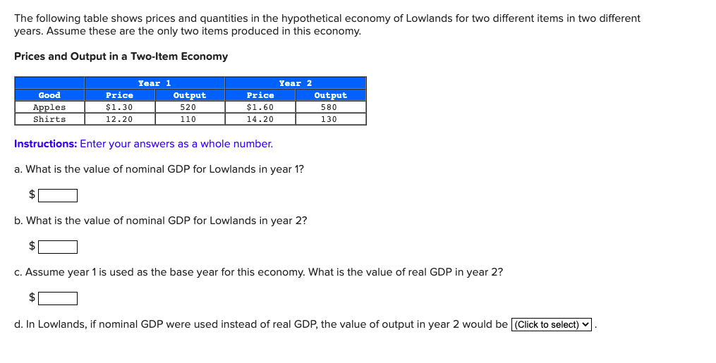 The following table shows prices and quantities in the hypothetical economy of Lowlands for two different items in two different
years. Assume these are the only two items produced in this economy.
Prices and Output in a Two-Item Economy
Good
Apples
Shirts
Price
$1.30
12.20
Year 1
Output
520
110
Price
$1.60
14.20
Year 2
Instructions: Enter your answers as a whole number.
a. What is the value of nominal GDP for Lowlands in year 1?
b. What is the value of nominal GDP for Lowlands in year 2?
$
Output
580
130
c. Assume year 1 is used as the base year for this economy. What is the value of real GDP in year 2?
d. In Lowlands, if nominal GDP were used instead of real GDP, the value of output in year 2 would be (Click to select)