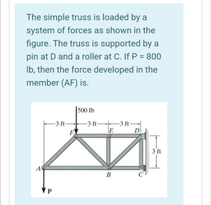 The simple truss is loaded by a
system of forces as shown in the
figure. The truss is supported by a
pin at D and a roller at C. If P = 800
Ib, then the force developed in the
member (AF) is.
%3D
500 lb
3 ft 3 ft-
D
-3 ft-
F
3 ft
B
