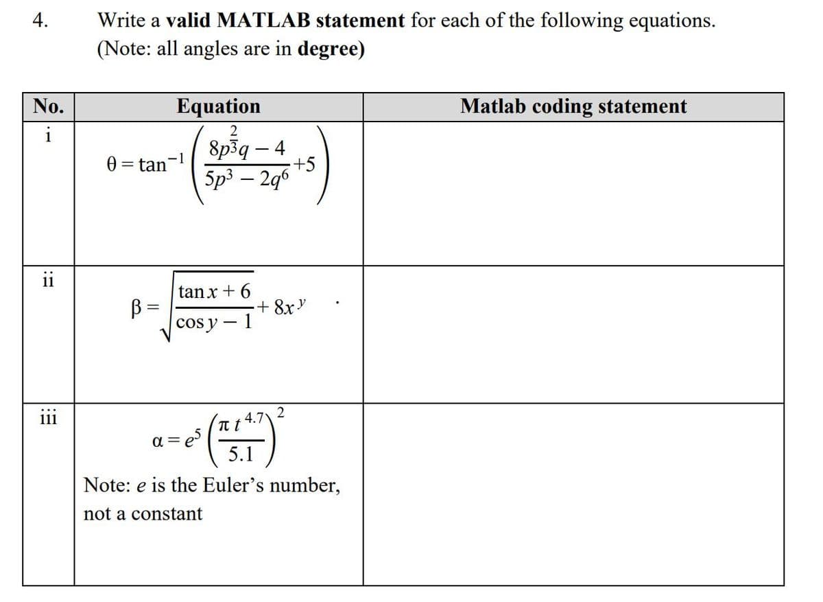 4.
Write a valid MATLAB statement for each of the following equations.
(Note: all angles are in degree)
No.
Equation
Matlab coding statement
2
8p3g – 4
+5
5p3 – 2g6
0
1
= tan
ii
tan x + 6
+ 8x
cos y – 1
y
2
4.7
Tt t
111
= es
5.1
a =
Note: e is the Euler's number,
not a constant
