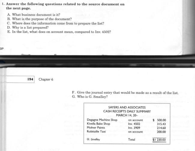I. Answer the following questions related to the source document on
the next page.
A. What business document is it?
B. What is the purpose of the document?
C. Where does the information come from to prepare the list?
D. Why is a list prepared?
E. In the list, what does on account mean, compared to Inv. 4502?
CP
194 Chapter 6
F. Give the journal entry that would be made as a result of the list.
G. Who is G. Smalley?
SAYERS AND ASSOCIATES
CASH RECEIPTS DAILY SUMMARY
MARCH 14, 20-
Degagne Machine Shop
Kivella Bake Shop
Molner Paints
$ 500.00
on account
Inv. 4502
Inv. 3909
315,43
214.60
Robitaille Taxi
on account
200.00
G. Smalley
Total
$1 230.03
