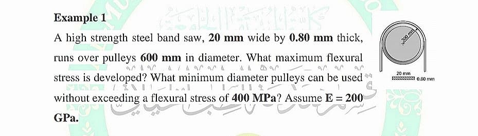 Example 1
A high strength steel band saw, 20 mm wide by 0.80 mm thick,
runs over pulleys 600 mm in diameter. What maximum flexural
300 mm
stress is developed? What minimum diameter pulleys can be used
A A D A
20 mm
without exceeding a flexural stress of 400 MPa? Assume E = 200
A 0.60 nvn
GPa.
%3D
