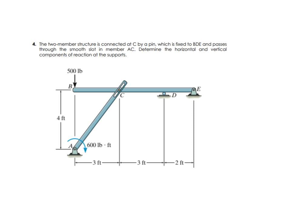 4. The two-member structure is connected at C by a pin, which is fixed to BDE and passes
through the smooth slot in member AC. Determine the horizontal and vertical
components of reaction at the supports.
500 lb
B
D
4 ft
A
600 lb ft
-3 ft-
-3 ft-
2 ft-
