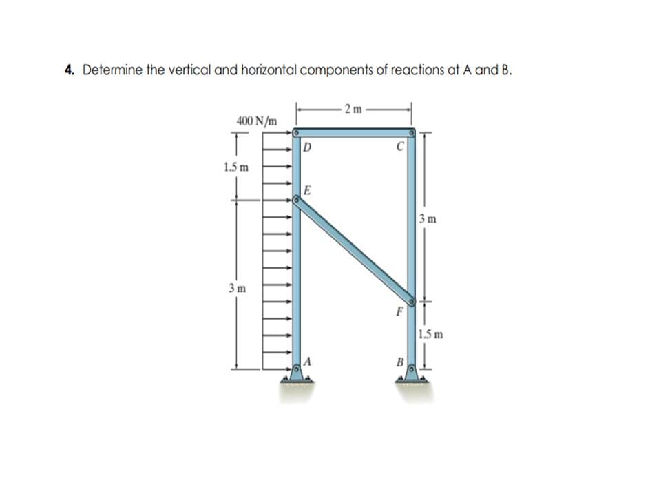 4. Determine the vertical and horizontal components of reactions at A and B.
2 m
400 N/m
D
1.5 m
E
3 m
3 m
1.5 m
