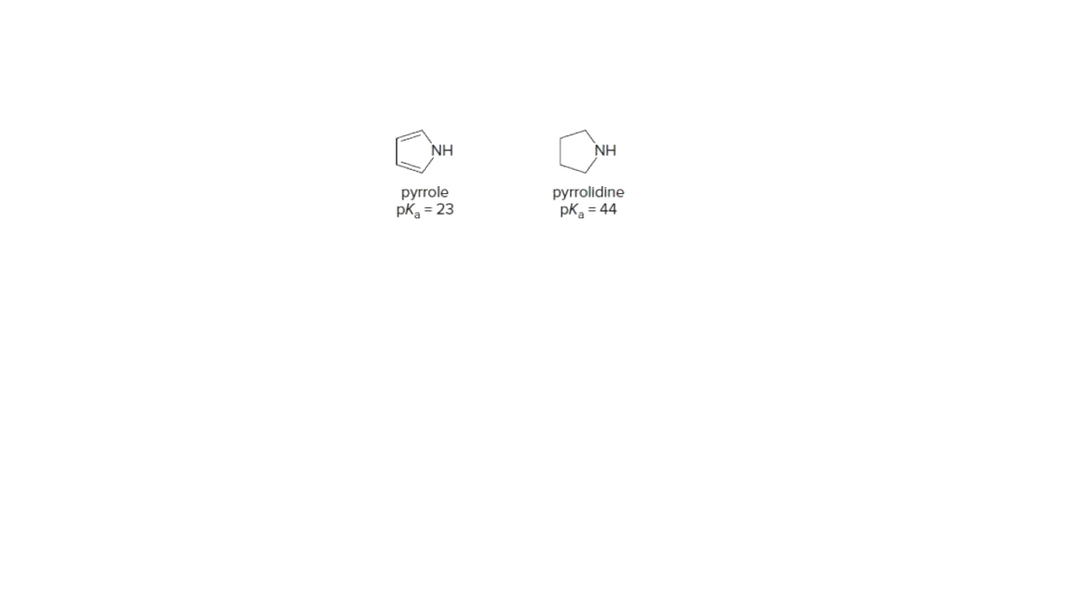 NH
NH
рyrrole
pK, = 23
pyrrolidine
pK, = 44
