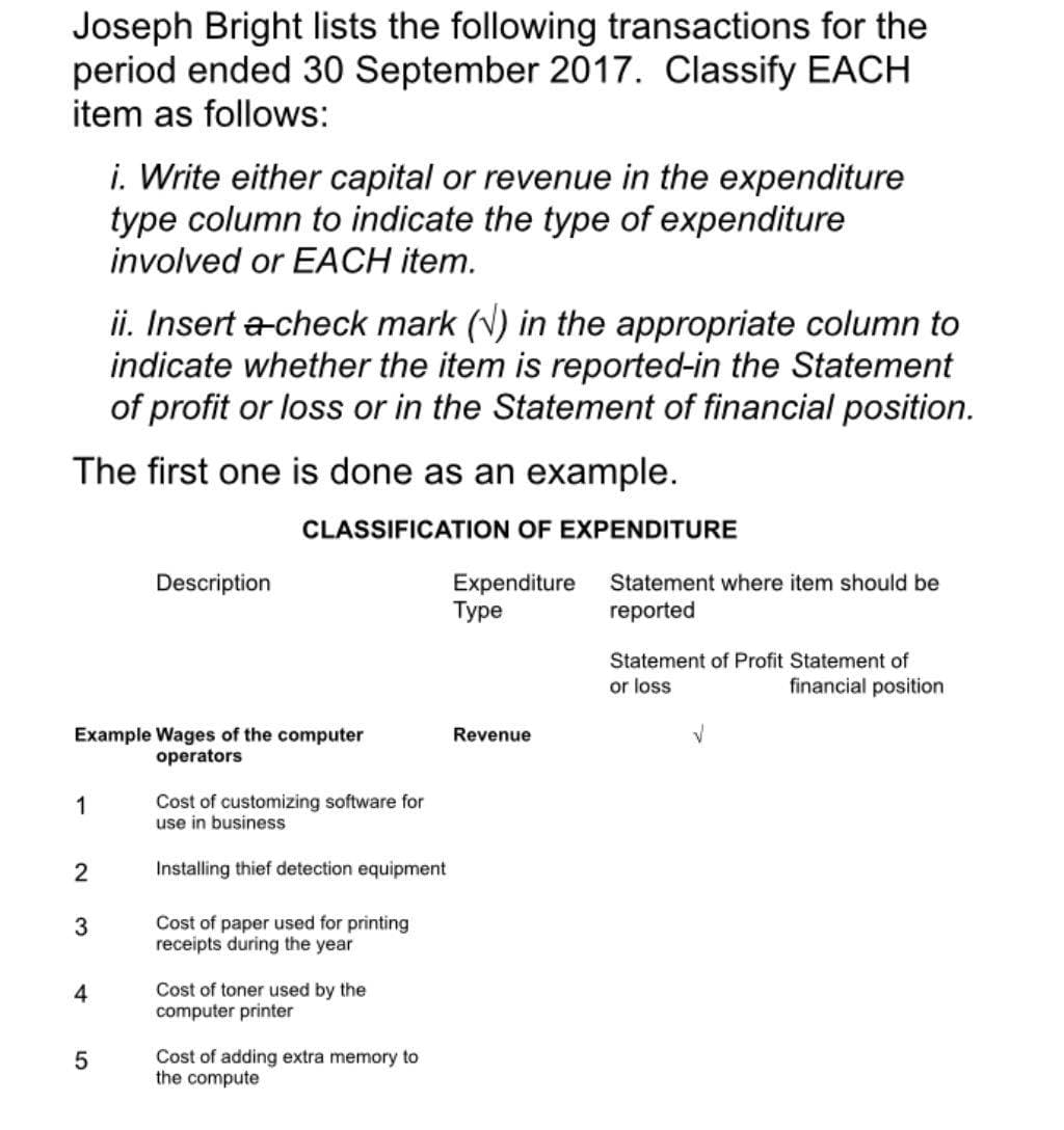 Joseph Bright lists the following transactions for the
period ended 30 September 2017. Classify EACH
item as follows:
i. Write either capital or revenue in the expenditure
type column to indicate the type of expenditure
involved or EACH item.
ii. Insert a-check mark (√) in the appropriate column to
indicate whether the item is reported-in the Statement
of profit or loss or in the Statement of financial position.
The first one is done as an example.
Description
CLASSIFICATION OF EXPENDITURE
Expenditure
Type
Statement where item should be
reported
Statement of Profit Statement of
Example Wages of the computer
operators
1
Cost of customizing software for
use in business
2
Installing thief detection equipment
3
Cost of paper used for printing
receipts during the year
4
Cost of toner used by the
computer printer
5
Cost of adding extra memory to
the compute
or loss
Revenue
financial position