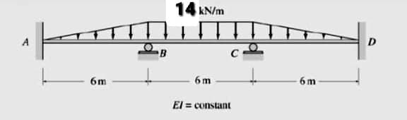 14 kN/m
D.
B
6m
6 m
6 m
El = constant
%3D

